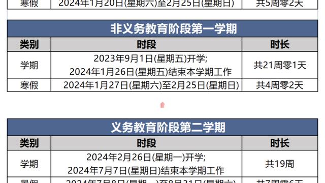 湛江中小学寒假放假时间最新公布