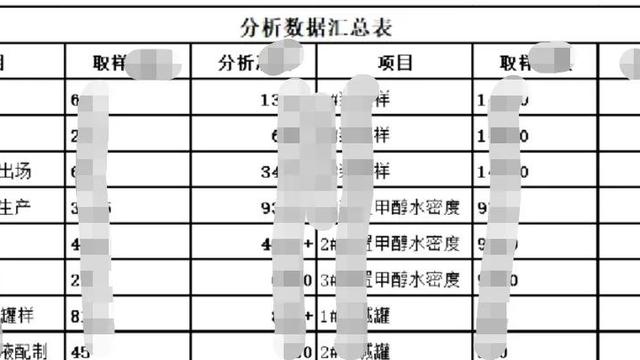 药厂化验员工作总结范文