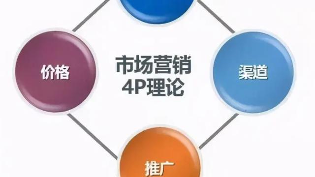 产品推广营销方案10篇