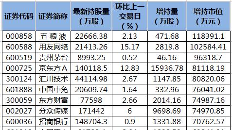 win10下安装用友u852