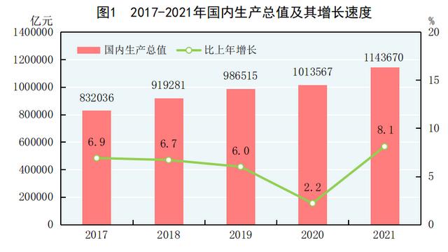 win10上显示我的电脑