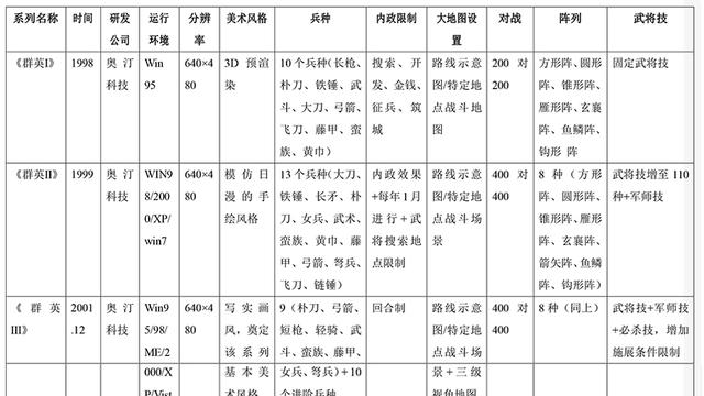 盗版win10怎么玩盗贼之海