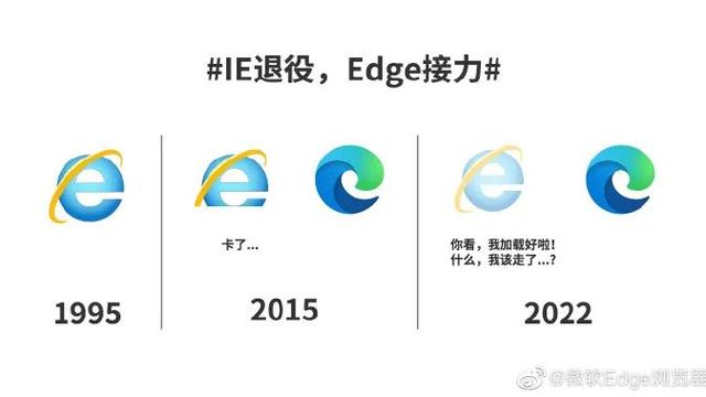 电脑win10如何恢复成win7