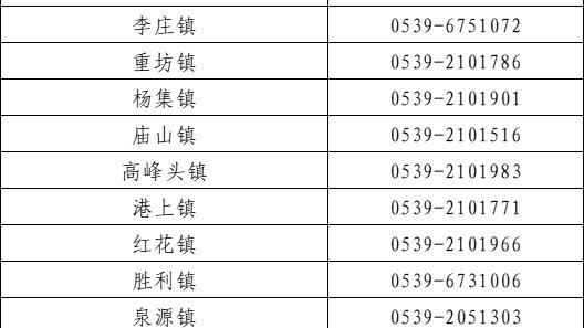 大学介绍信怎么写