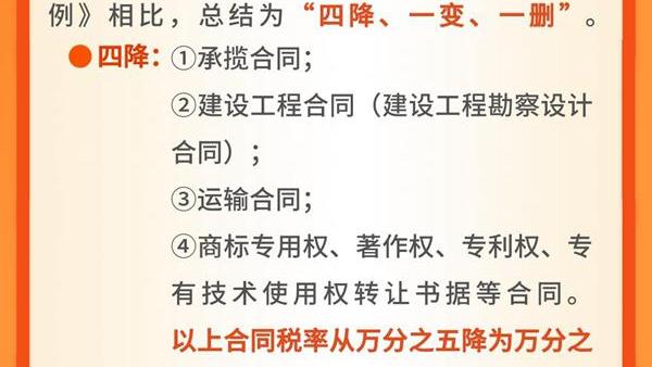 合同印花税税率及征收范围如何规定？