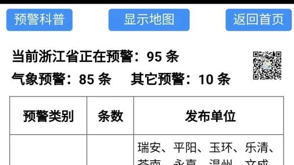 win10怎么设置天气定位失败原因