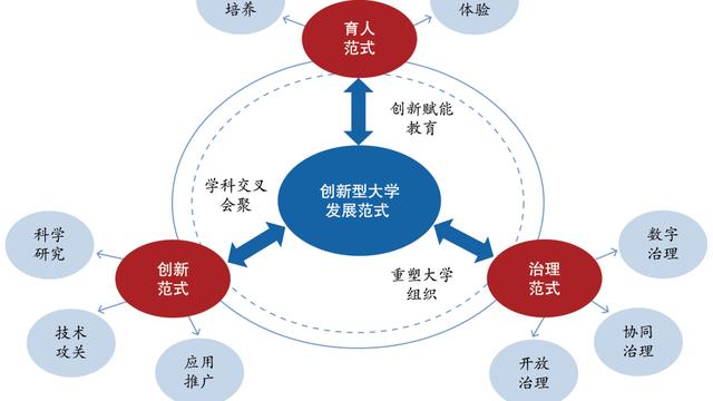 共享快递盒的可行性分析