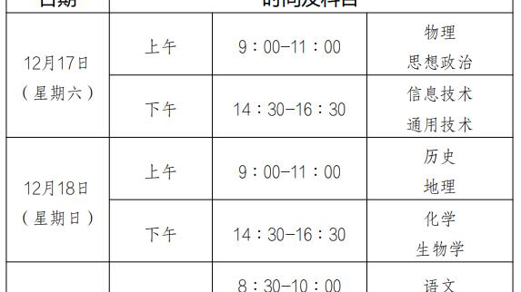 高考理综答题时间分配及考试技巧