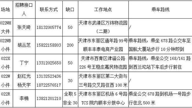 送货司机的岗位职责