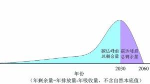 河北科技学院录取通知书