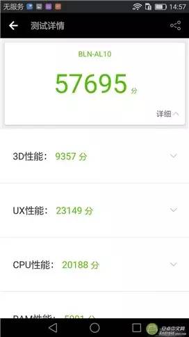 荣耀畅玩6X评测：千元手机“摄影”的又一突破