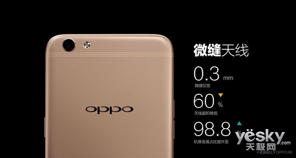 OPPO照相手机R9s/Plus宣布公布:2799元开售