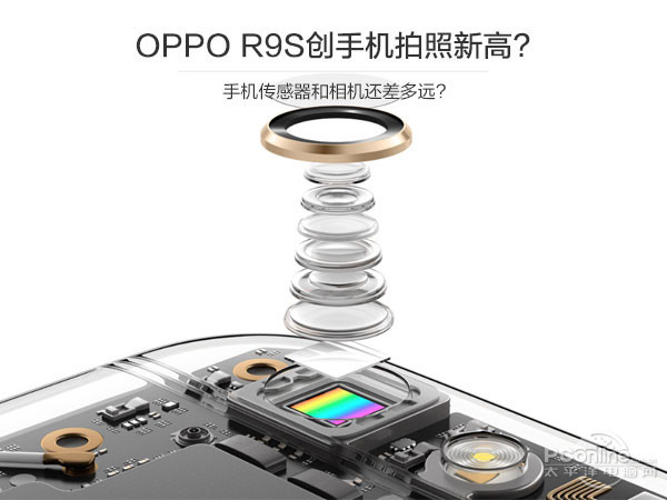 OPPO R9S照相再创新高?手机传感器和照相机还差多远?