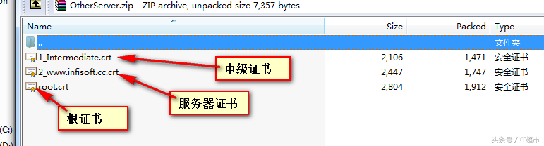 免费申请SSL证书，部署自己的SSL应用