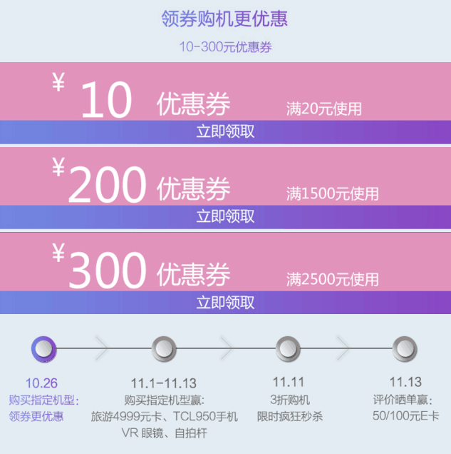 双十一买TCL 手机上，按照实例教程走一定不吃大亏！