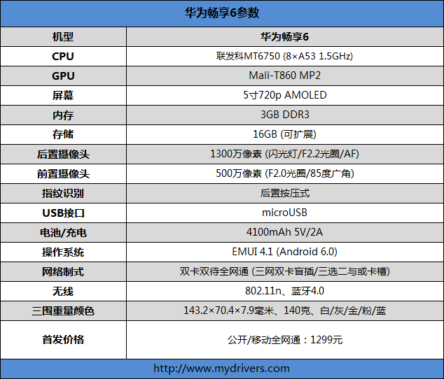 低调有内涵：华为千元高能旗舰畅享6深度评测