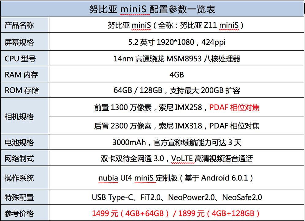 努比亞miniS上手體驗(yàn)分享：1499元的Ta絕對(duì)值得你擁有