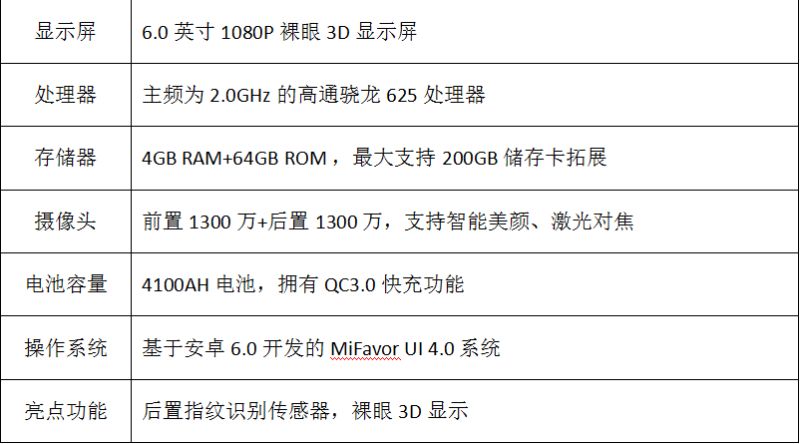 中興天機(jī)7 MAX推裸眼3D，智能手機(jī)行業(yè)中的要刮風(fēng)？