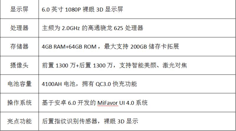 中兴天机7 MAX推裸眼3D，智能手机行业中的要刮风？