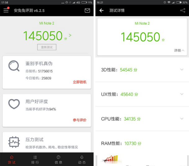 小米手机Note 2安兔兔跑分及稳定性测试結果发布