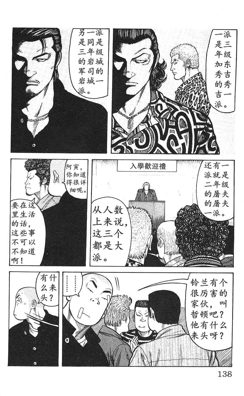 WORST极恶王(第3话):铃兰男子高校