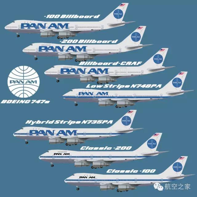 时代的航空大佬——比尔·艾伦(波音董事长)和胡安·特里普(泛美总裁)