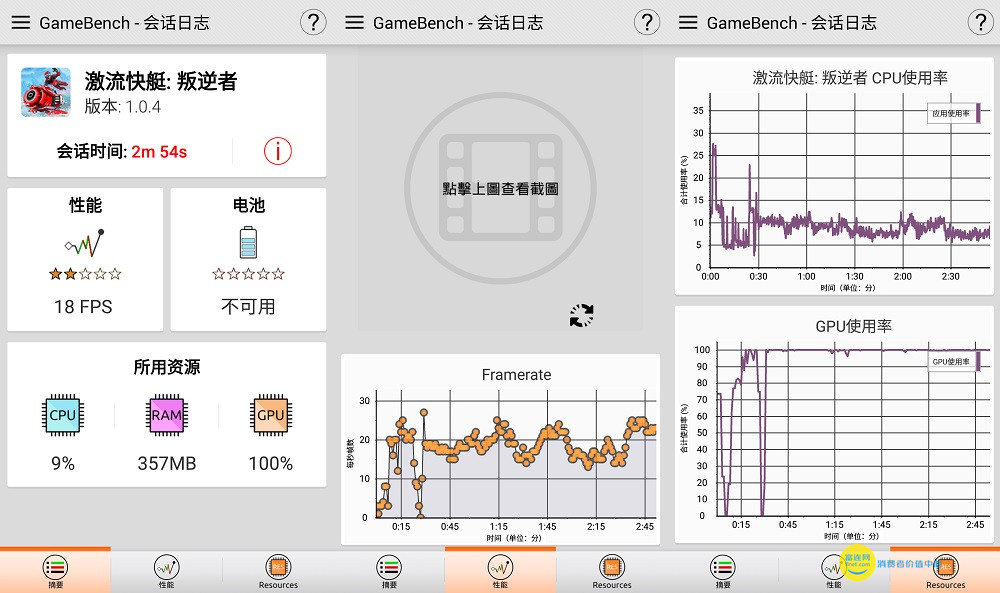 新一代千元机先行者 360N4S骁龙版性能测试