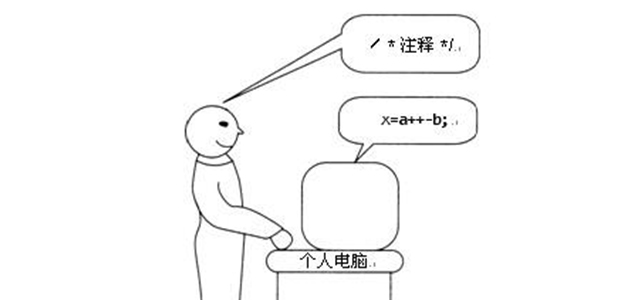 程序总出故障，这10个容易犯的编程错误你避免了吗？