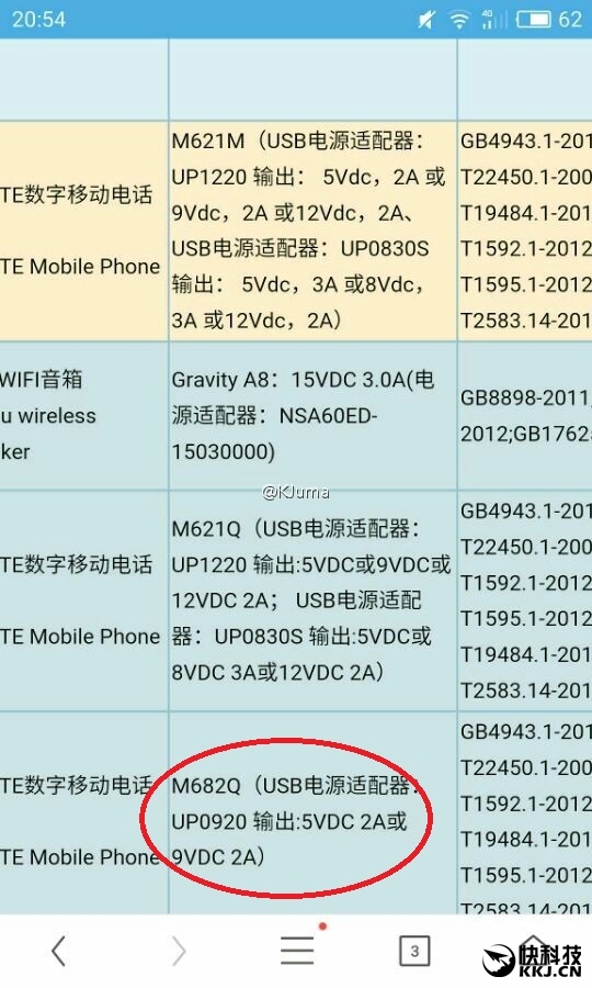双十二发？魅蓝Note 5亮相：Helio P10 3G运行内存