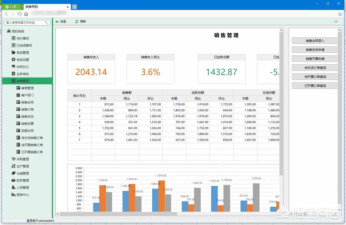 Excel開發工具里 這個比vba操作簡單卻功能強大 0基礎就可上手 亮點資訊