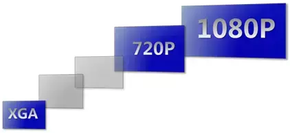 监视器与显示器的差异对比