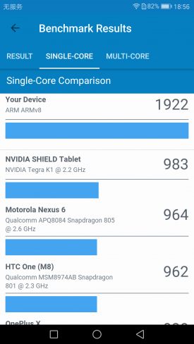 华为Mate9评测：麒麟960+第2代徕卡双镜头