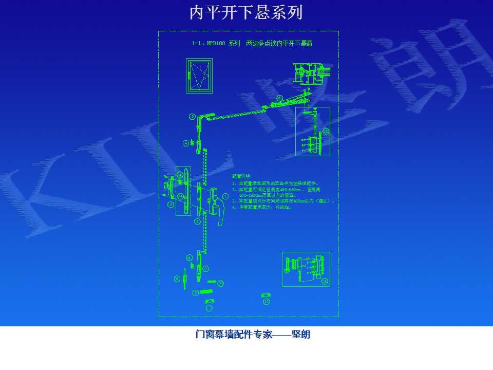 铝合金门窗基础知识（坚朗门窗内部资料）