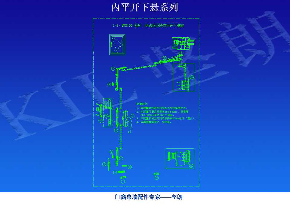 铝合金门窗基础知识（坚朗门窗内部资料）