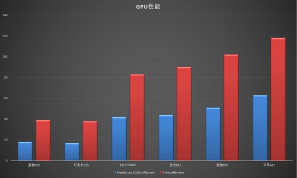 华为Mate 9评测：能否称得上年度安卓“机王”？