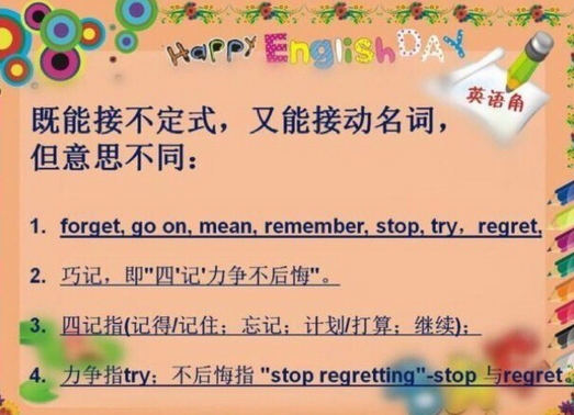 初中英语语法口诀,如此全面,从未见过!