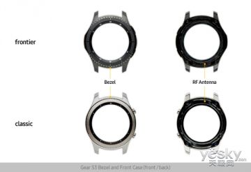 三星Gear S3官方网拆卸中国发行或12月9日发售