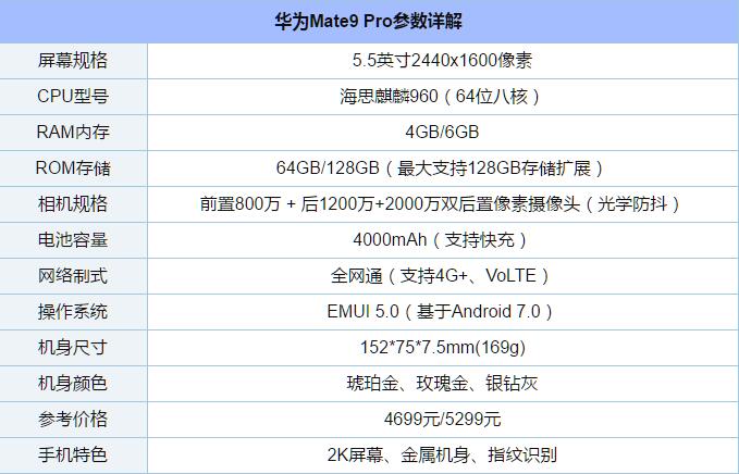 华为Mate9 Pro做工怎么样 华为Mate9 Pro拆机图解评测