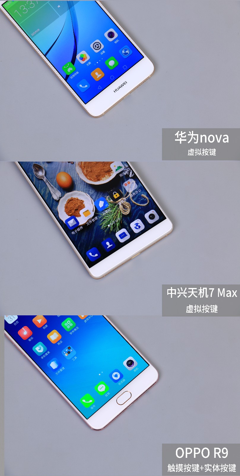 青春年少长相派 天機7MAX/R9/华为公司nova比照