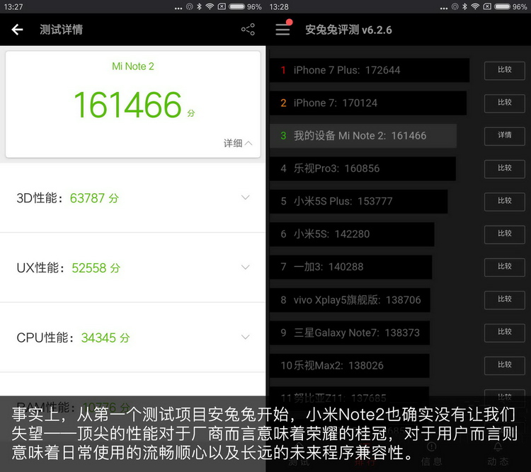 一面商务/一面艺术：测评小米Note2