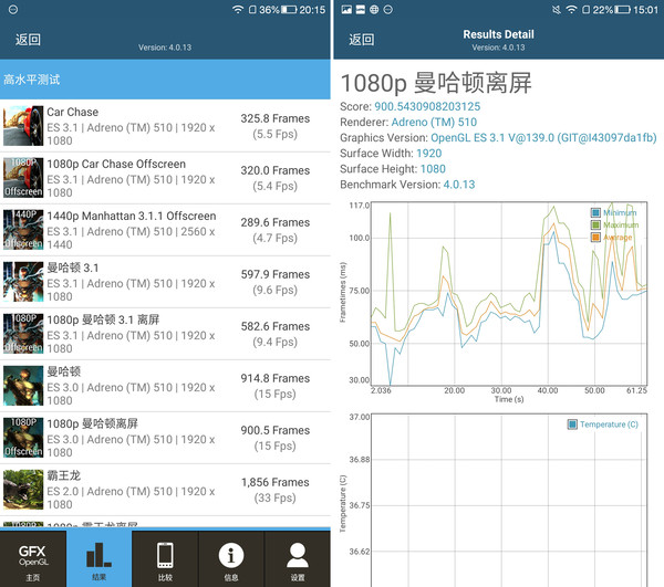 cool1 dual长测(3)：特性确实强大到没有朋友？