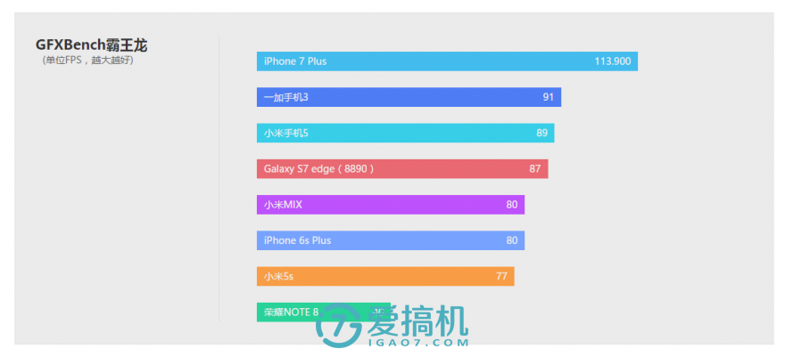 可以触碰的概念 小米MIX详细评测