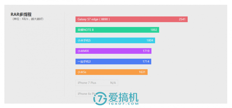 可以触碰的概念 小米MIX详细评测