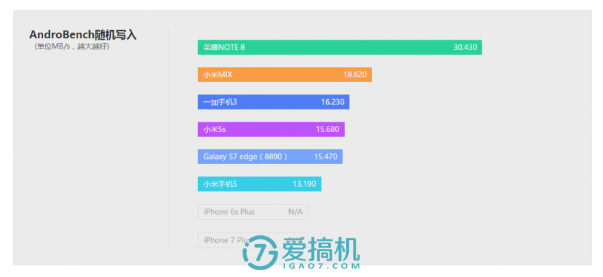 可以触碰的概念 小米MIX详细评测