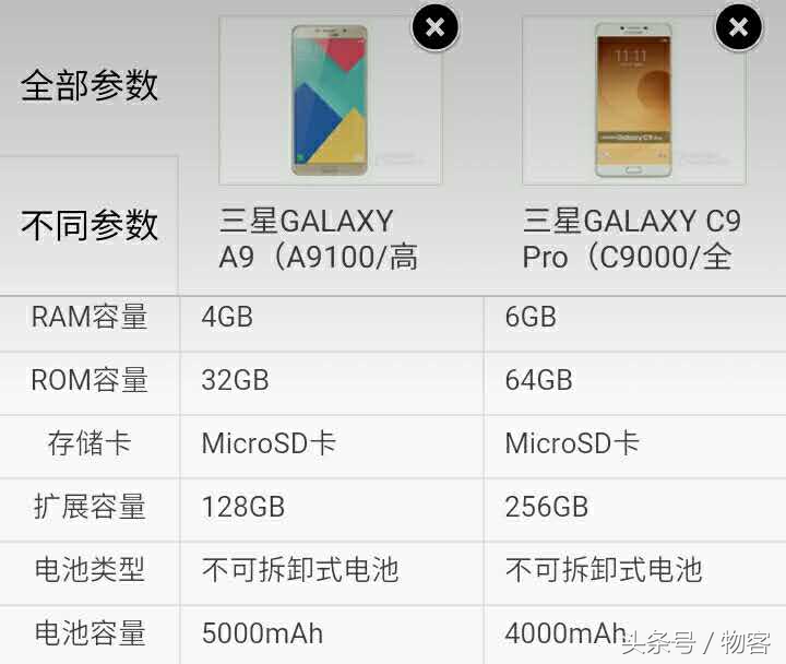 三星C9Pro比照三星A9Pro：开轩面场圃，把9话三星