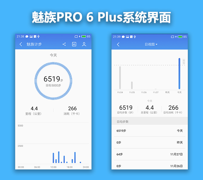 使用8890的双网通旗舰 魅族PRO6 Plus评测