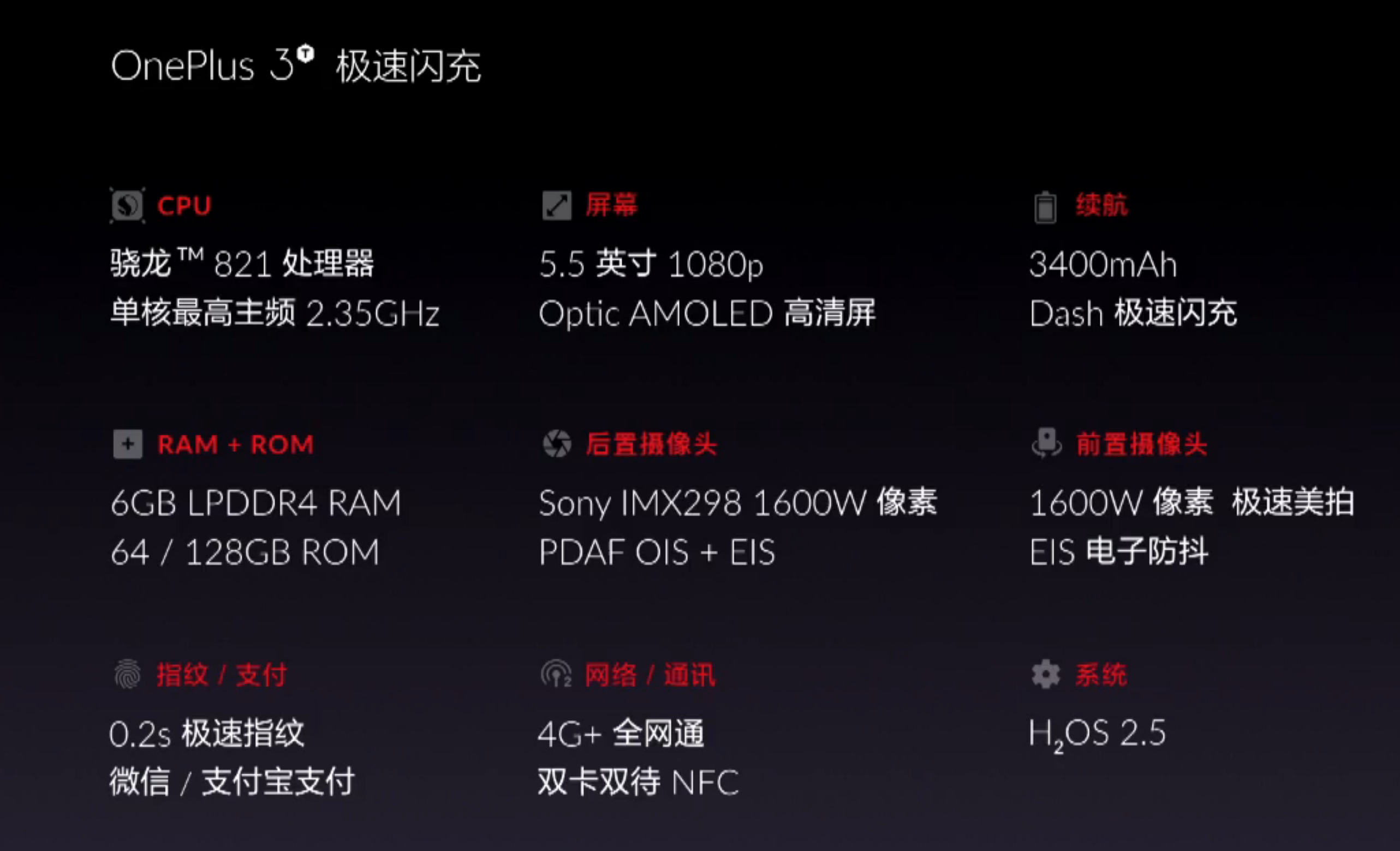 一加3T中国发行宣布公布：血满版骁龙821 优化系统，特性更强了