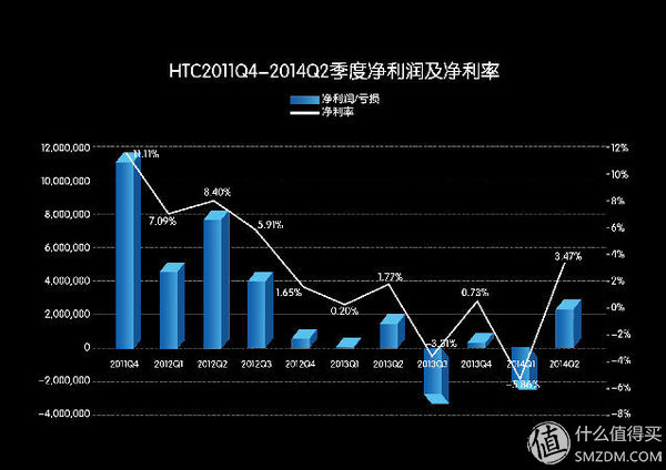 廉頗已老，尚能靠譜？——HTC One X9 評(píng)測(cè)