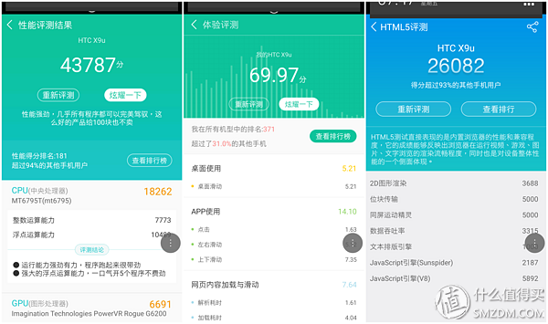 廉颇已老，尚能靠谱？——HTC One X9 评测