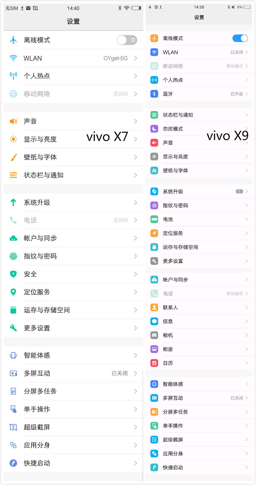 从vivo X7到X9，这种系统软件上的小更改很暖心！